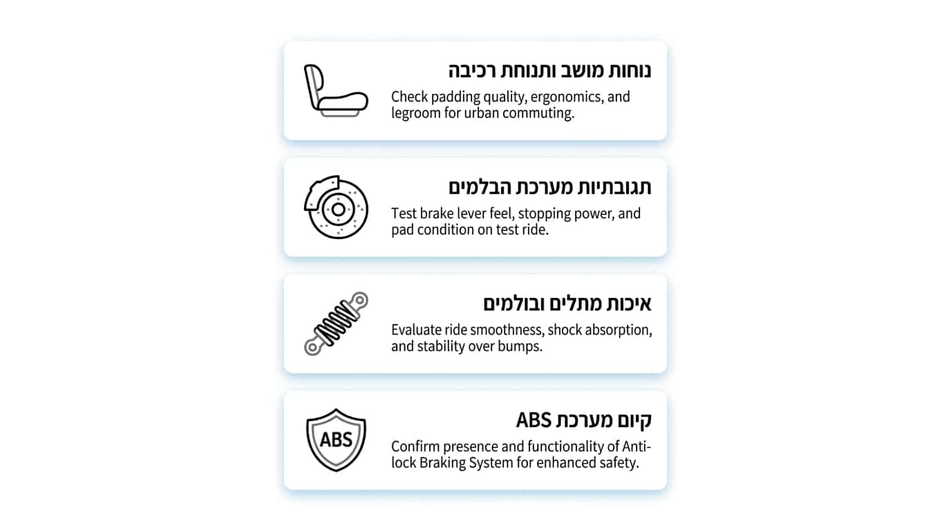 טבלת השוואה – התאמת קטנוע עירוני לצרכים שונים, הונדה אופנועים ישראל