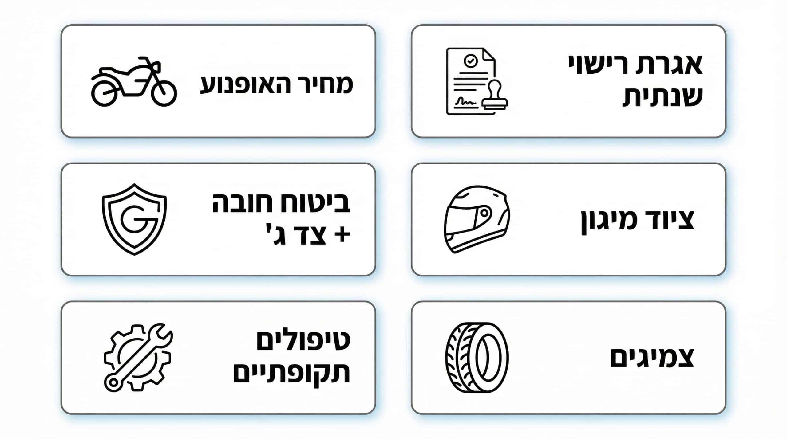 בדיקת אופנוע יד שנייה לפני קנייה - סימני בלאי וטיפים מקצועיים