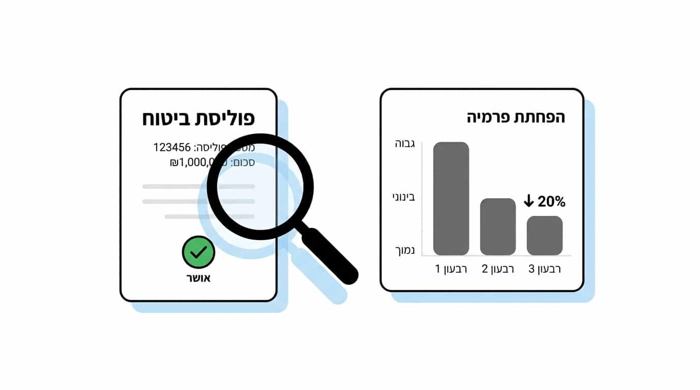 הוצאות נסתרות שרוכבי אופנועים שוכחים לחשב בתכנון התקציב