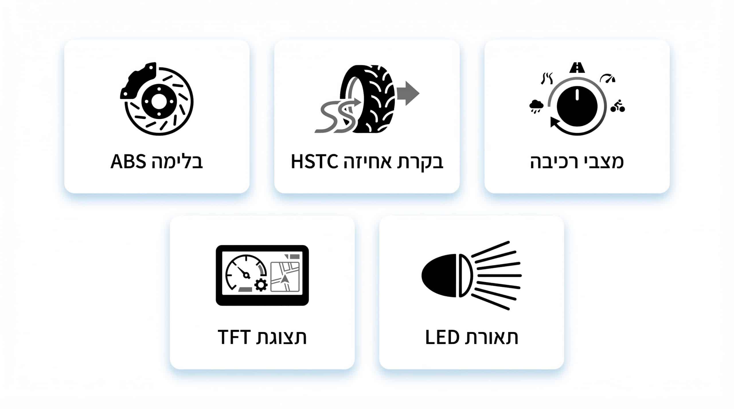 השוואת דגמי אופנוע ספורט הונדה – טבלת פרמטרים וכלי עזר לבחירה