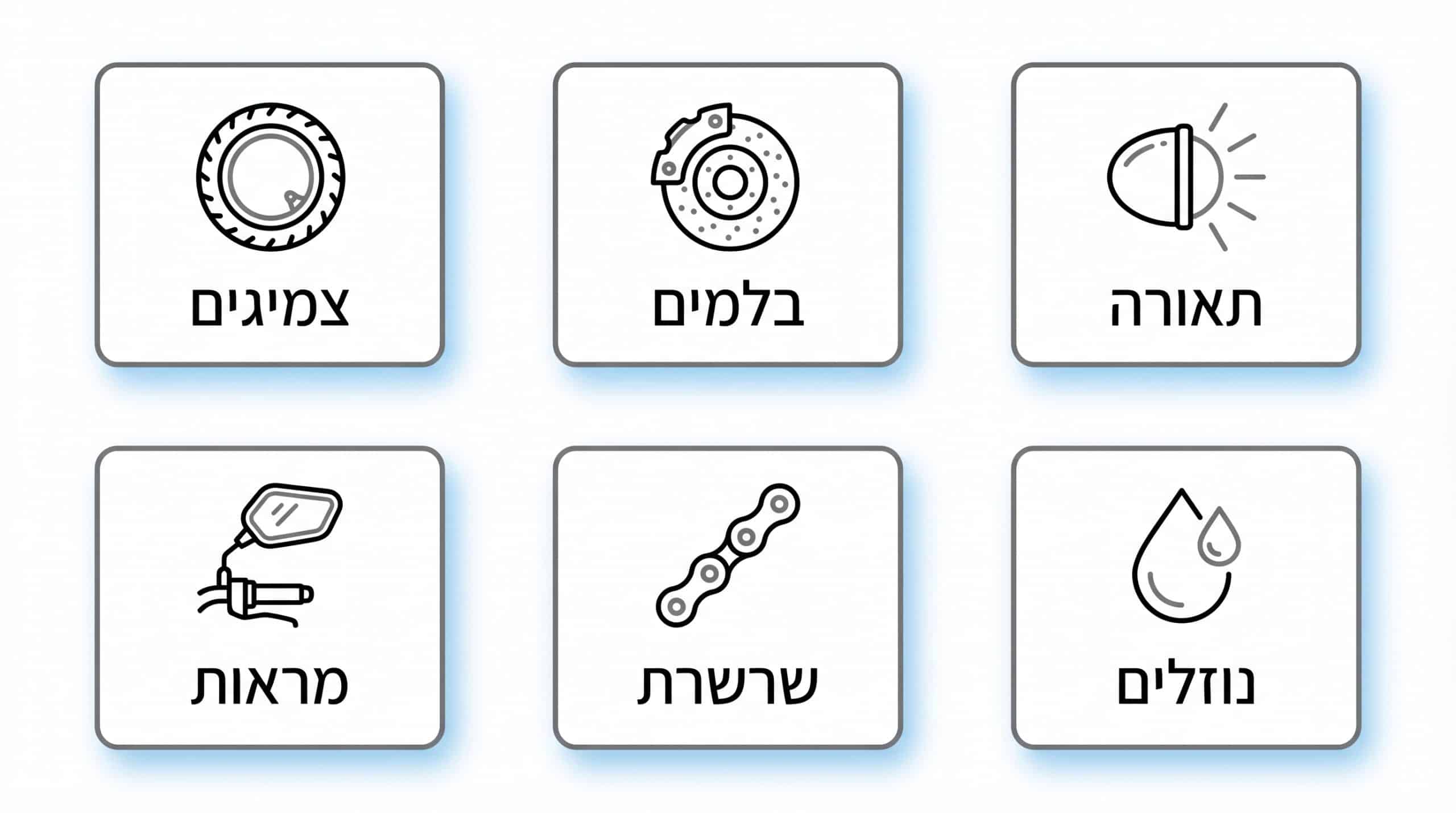 בטיחות רכיבה על אופנוע – רוכב עם ציוד מגן מלא על הכביש