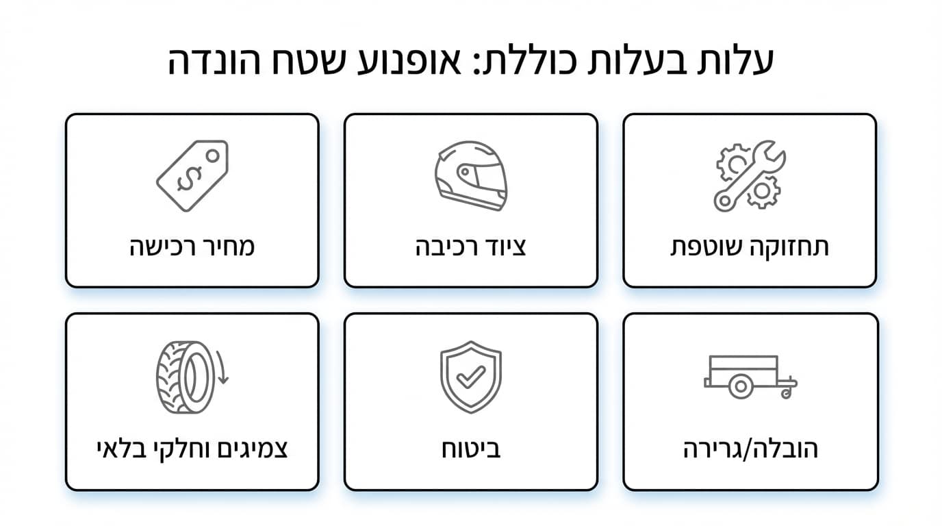 חדש או משומש - מה עדיף בכניסה לעולם אופנועי השטח