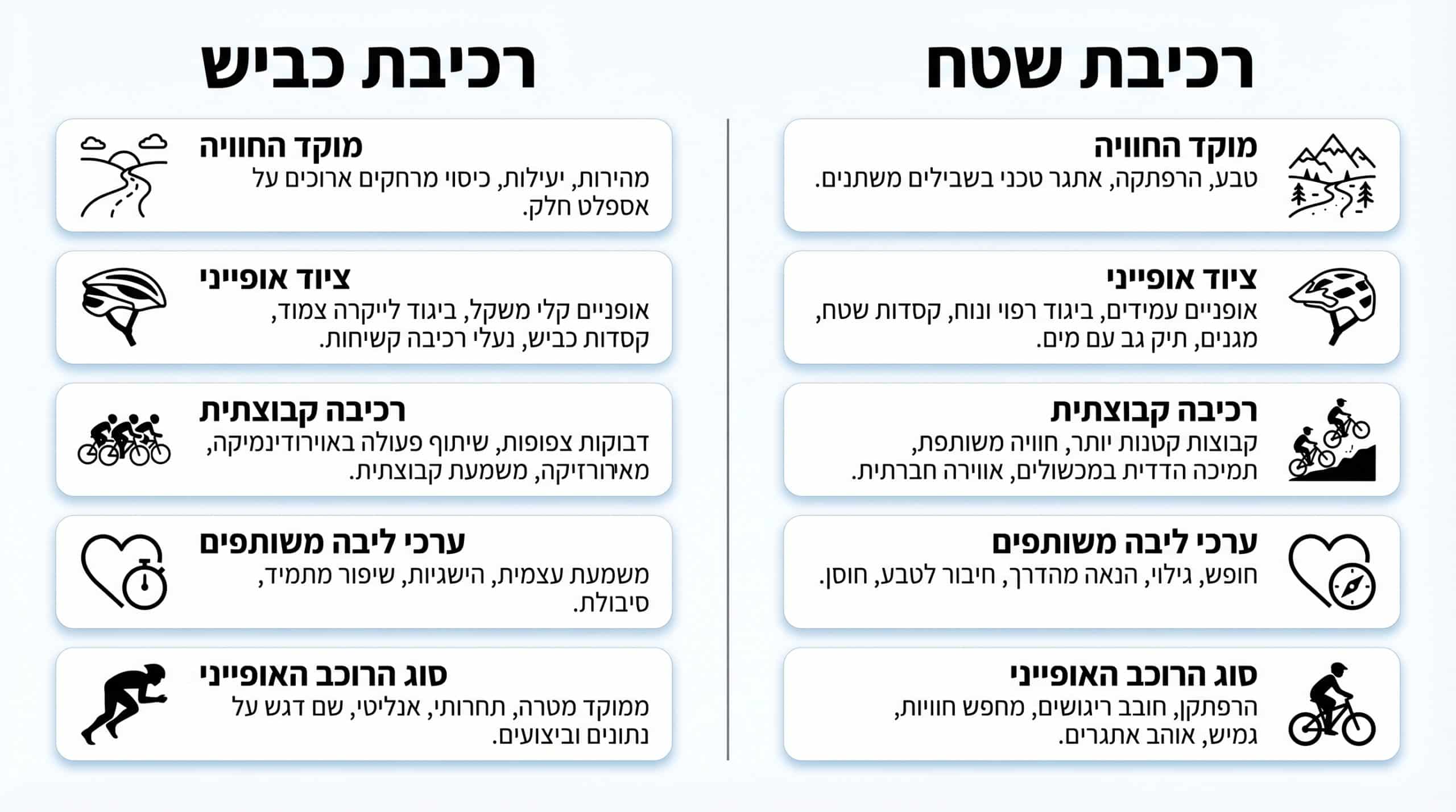 בדיקת מוכנות אופנוע לפני יציאה לרכיבה – רשימת בדיקה מקצועית