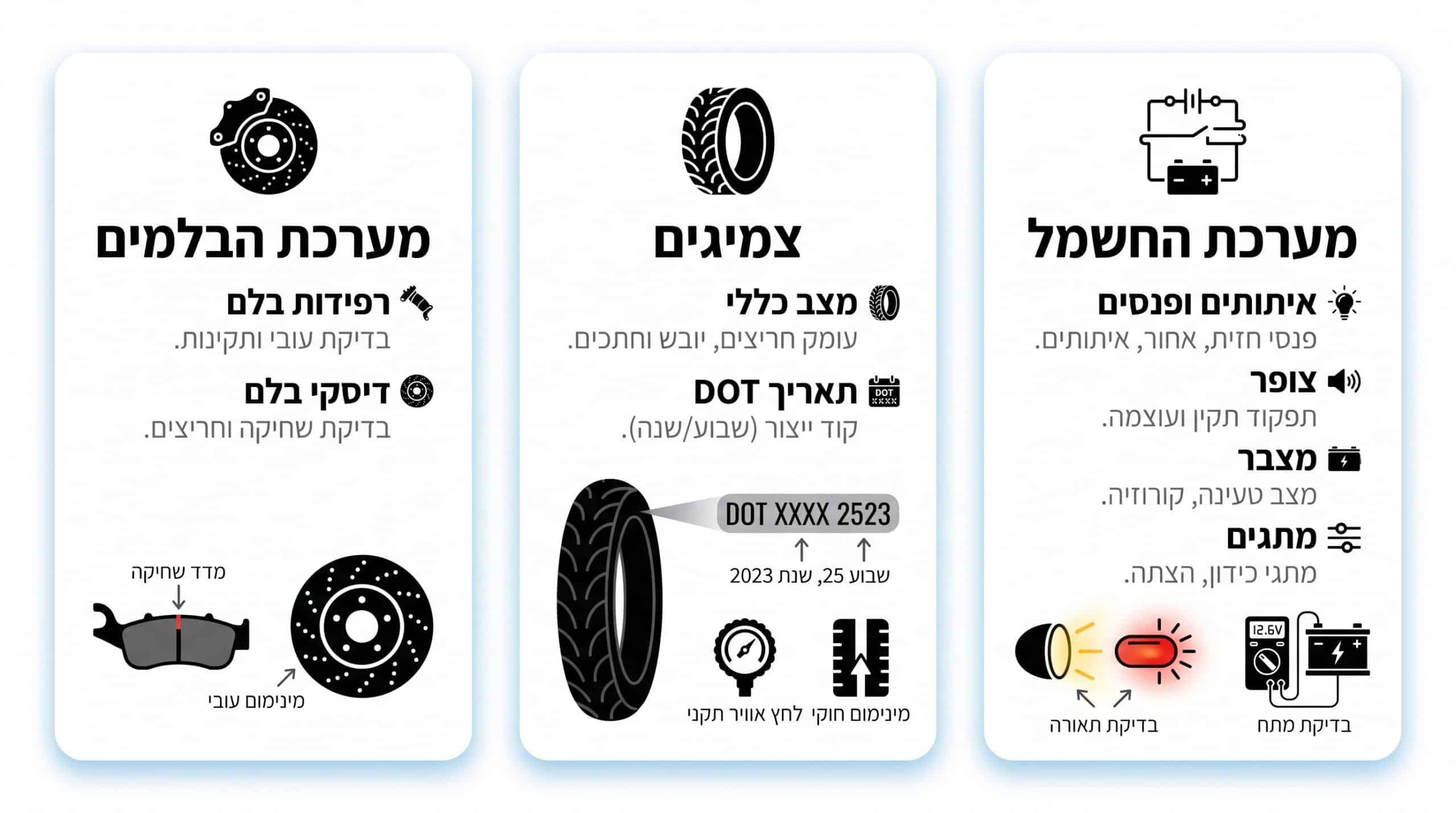 בדיקת שלדה מזלג ובולמים לאיתור תאונה קודמת באופנוע משומש